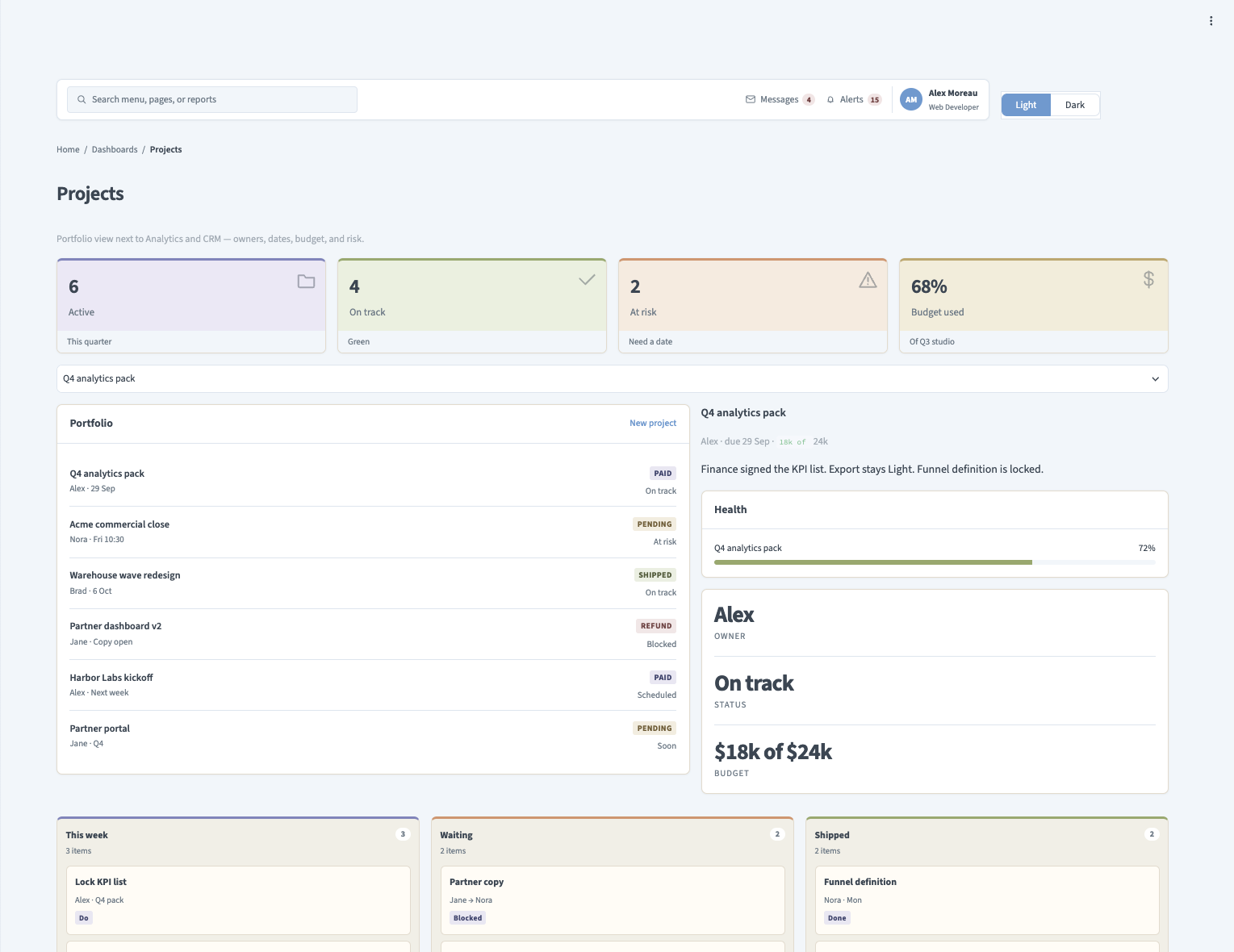 Projects portfolio dashboard
